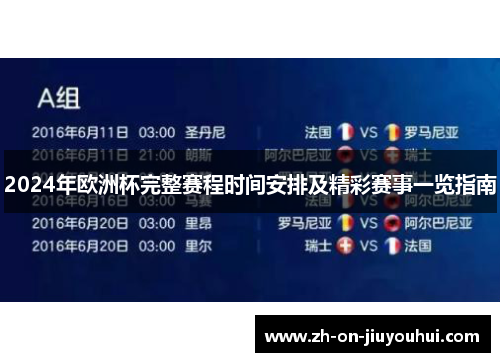 2024年欧洲杯完整赛程时间安排及精彩赛事一览指南 2024年欧洲杯完整赛程时间安排及精彩赛事一览指南
