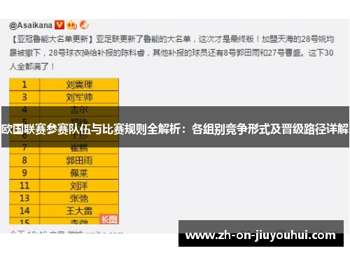 欧国联赛参赛队伍与比赛规则全解析:各组别竞争形式及晋级路径详解 欧国联赛参赛队伍与比赛规则全解析:各组别竞争形式及晋级路径详解