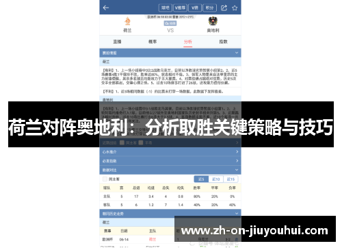 荷兰对阵奥地利:分析取胜关键策略与技巧 荷兰对阵奥地利:分析取胜关键策略与技巧