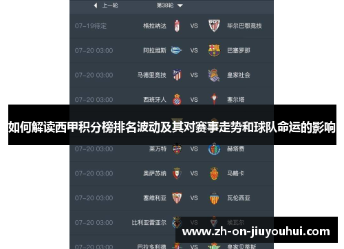 如何解读西甲积分榜排名波动及其对赛事走势和球队命运的影响 如何解读西甲积分榜排名波动及其对赛事走势和球队命运的影响