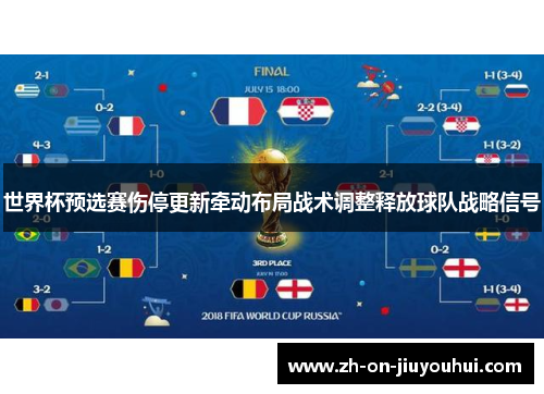 世界杯预选赛伤停更新牵动布局战术调整释放球队战略信号